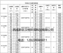 陜西鑄鐵壓濾機(jī)